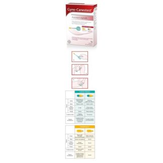 Gyno-canestest Tampone Vaginale per diagnosi di infezioni vaginali